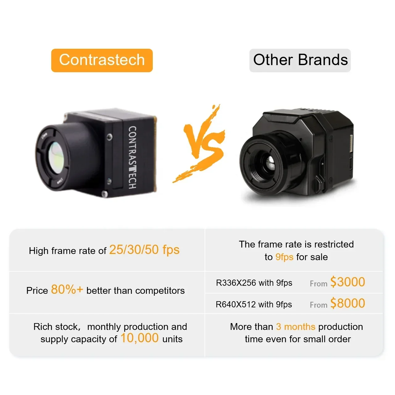 2026 Premium f  High Resolutio - đánh giá và giá Thermal Imaging Camera Module Flir
