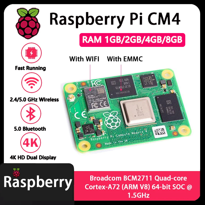 Raspberry Pi CM4 1GB/2GB/4GB/8 - đánh giá và giá Raspberry Pi Compute Module 4 8Gb 32Gb